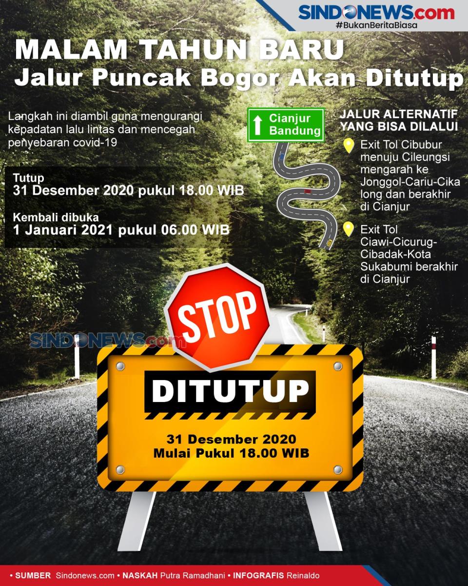 Jalur Puncak Bogor Akan...