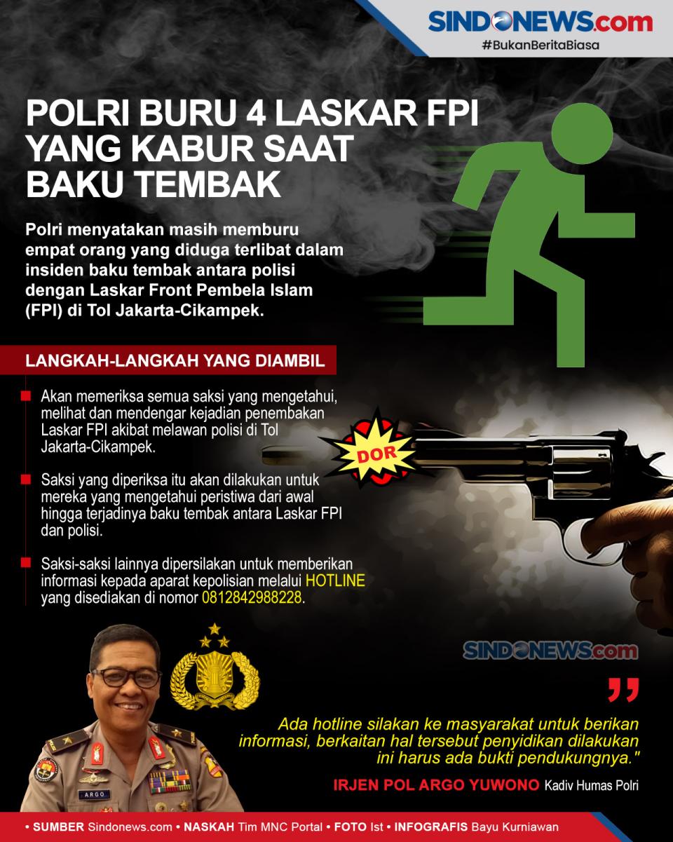 Polri Buru 4 Laskar...