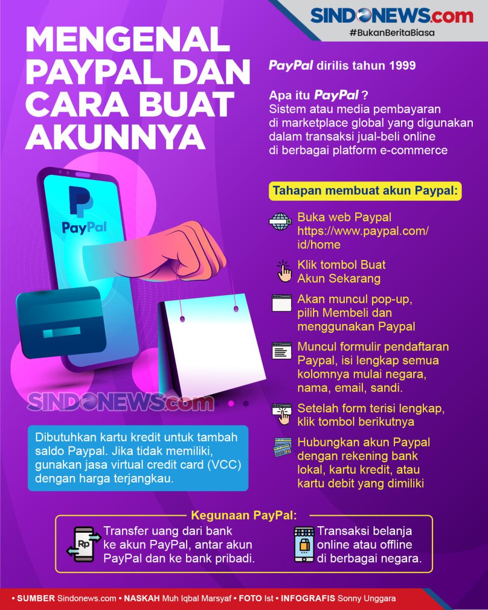 Begini Cara Buat Akun...