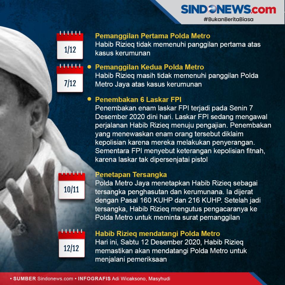 Peristiwa Setelah Kembalinya...