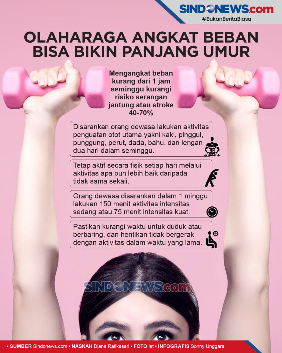Yuk Olahraga Angkat...