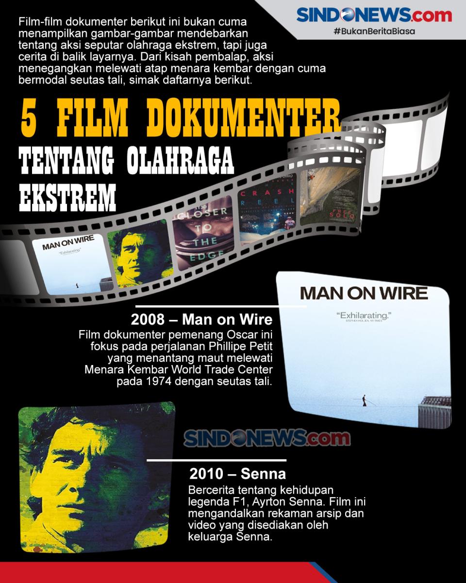 5 Film Dokumenter Tentang...