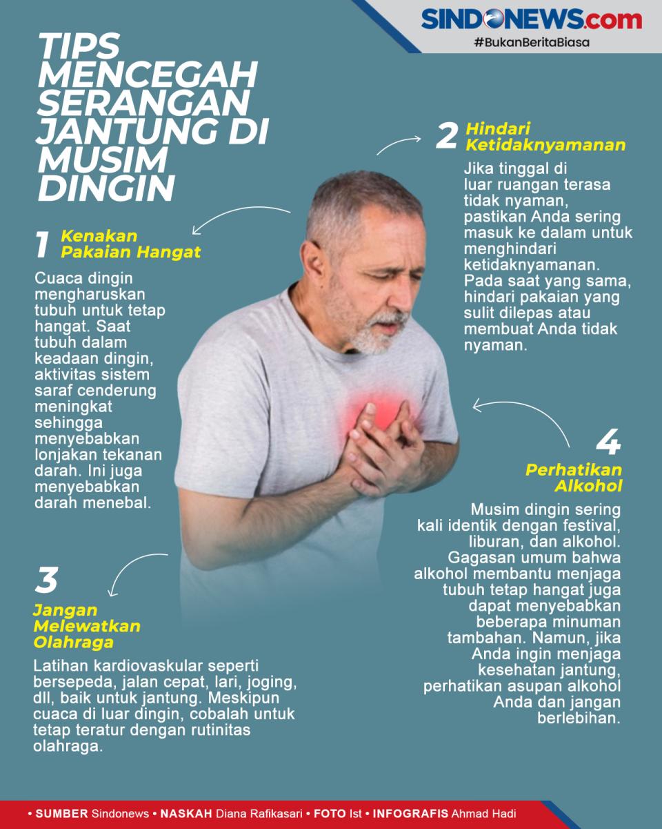 Ini Tips Mencegah Serangan...