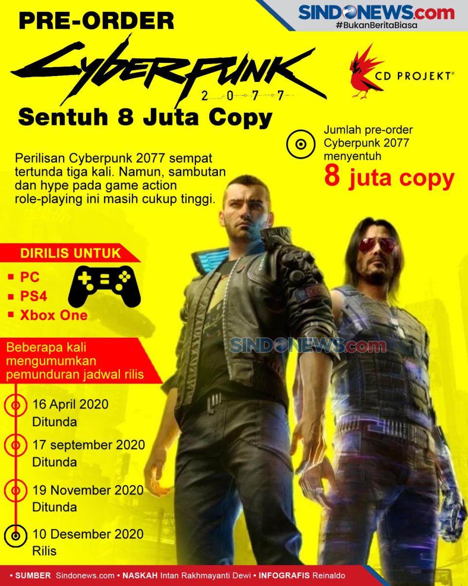 Antusias Tinggi, Pre-order...