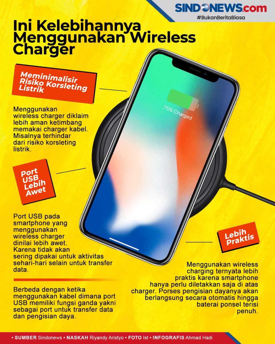 Begini Keuntungan Menggunakan...