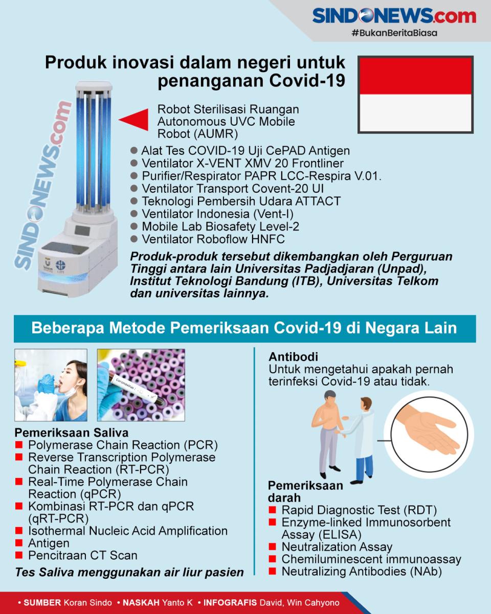 GeNose Jadi Modal Indonesia...
