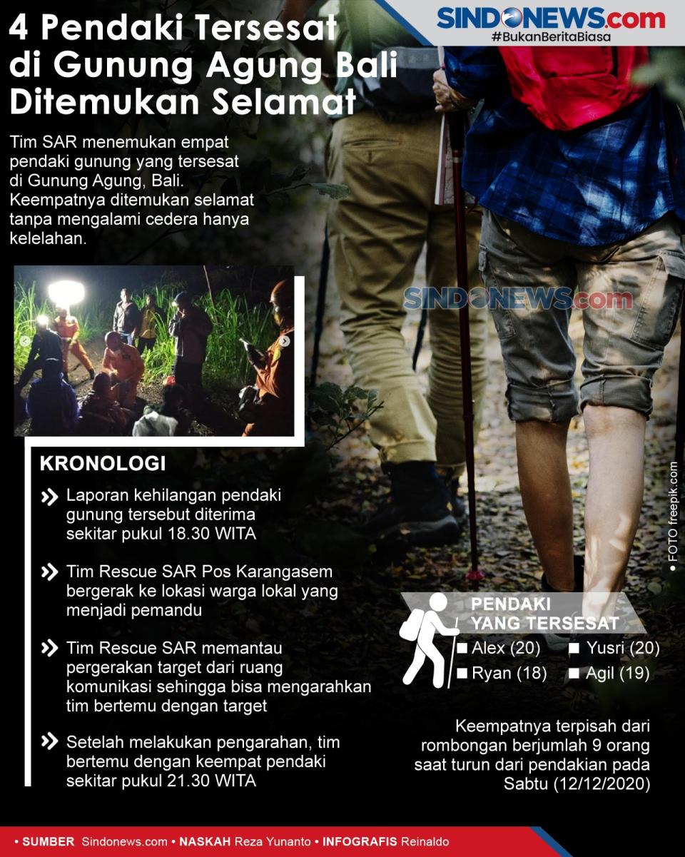 4 Pendaki Tersesat di...