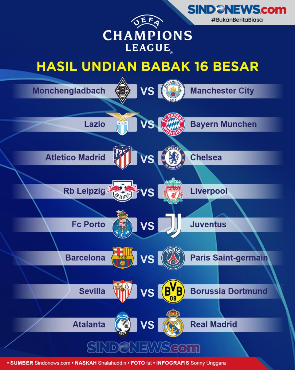 Hasil Undian 16 Besar...