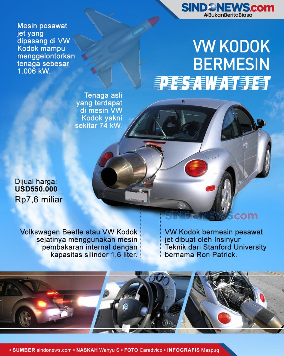 Dijual Rp7,6 Miliar,...