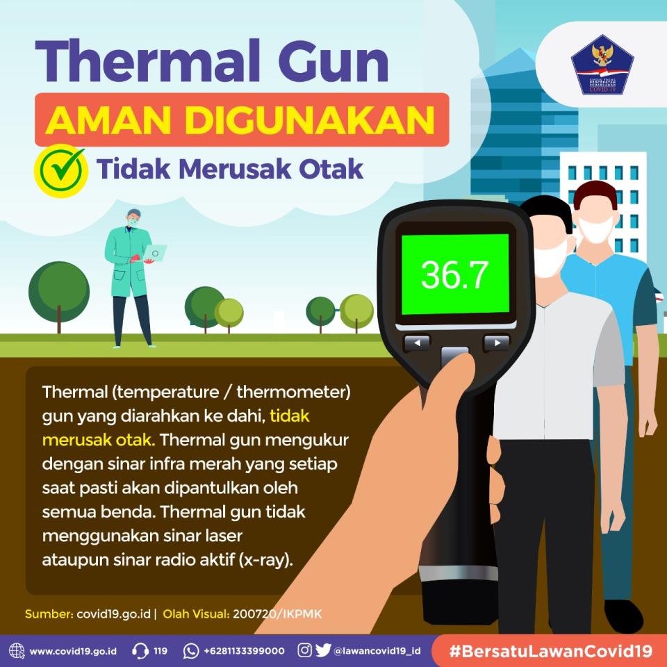 Thermal Gun Aman Digunakan,...