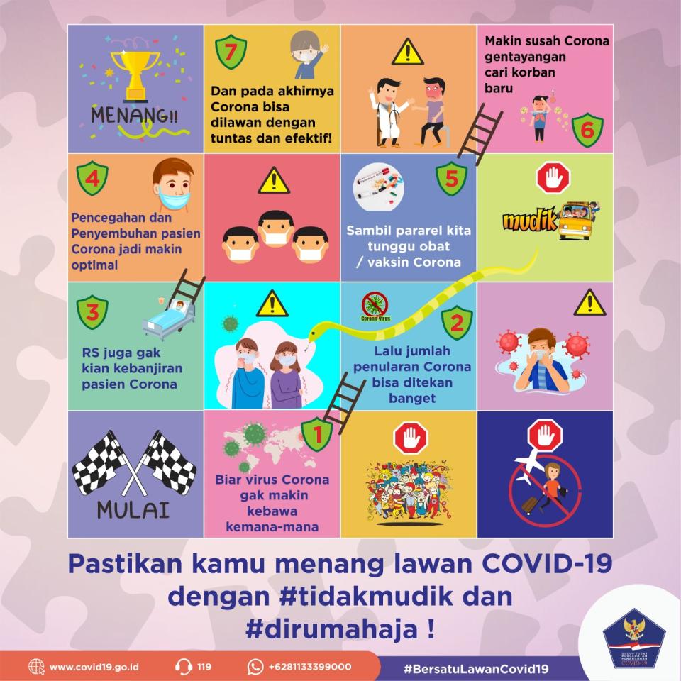 Pastikan Kamu Menang...