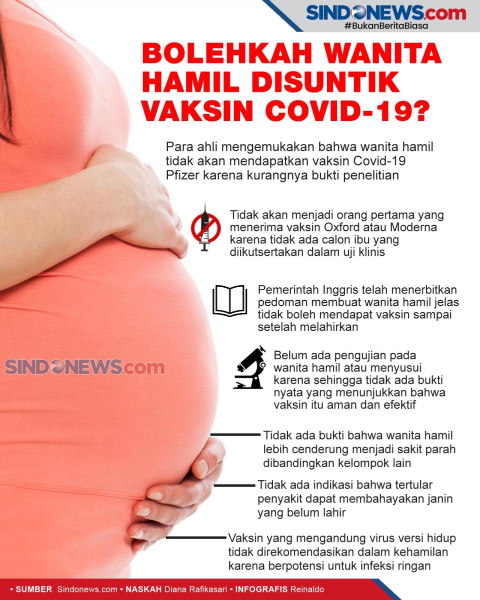 Bolehkah Wanita sedang...