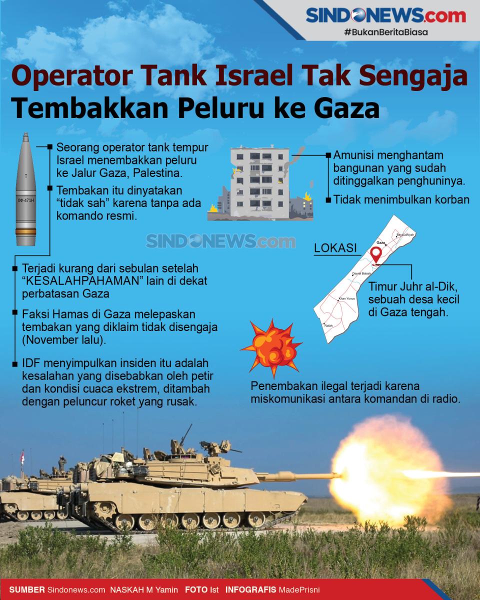 Operator Tank Tempur...