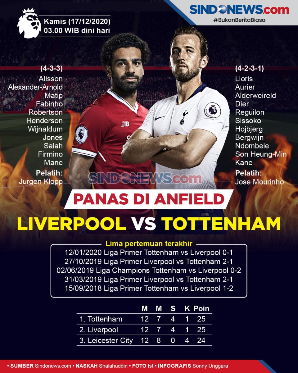 Bigmatch Liverpool vs...