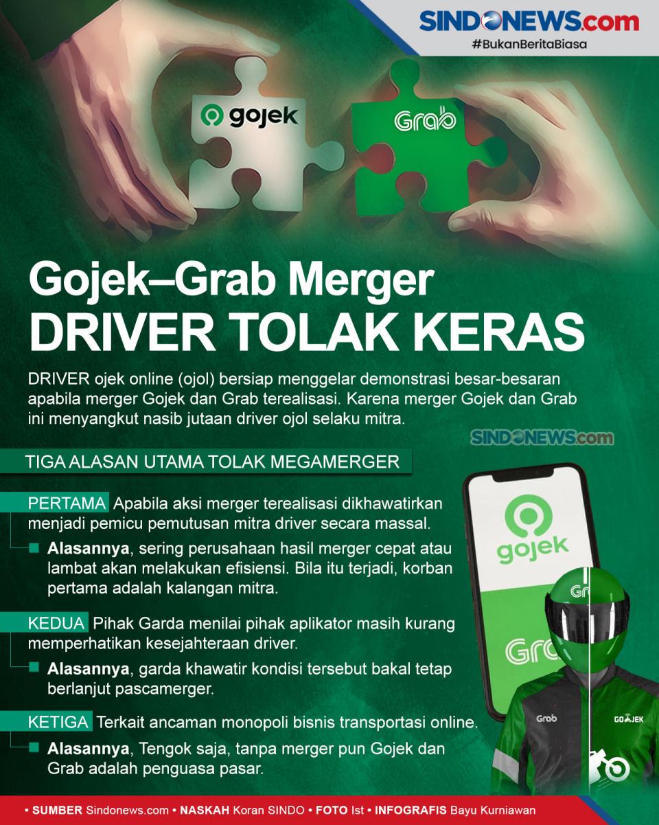 Gojek–Grab Merger,...