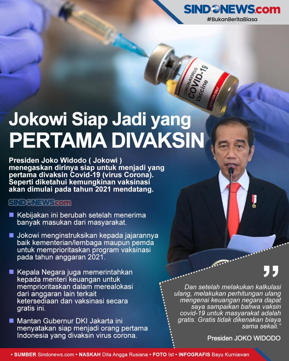 Jokowi Mengaku Siap...