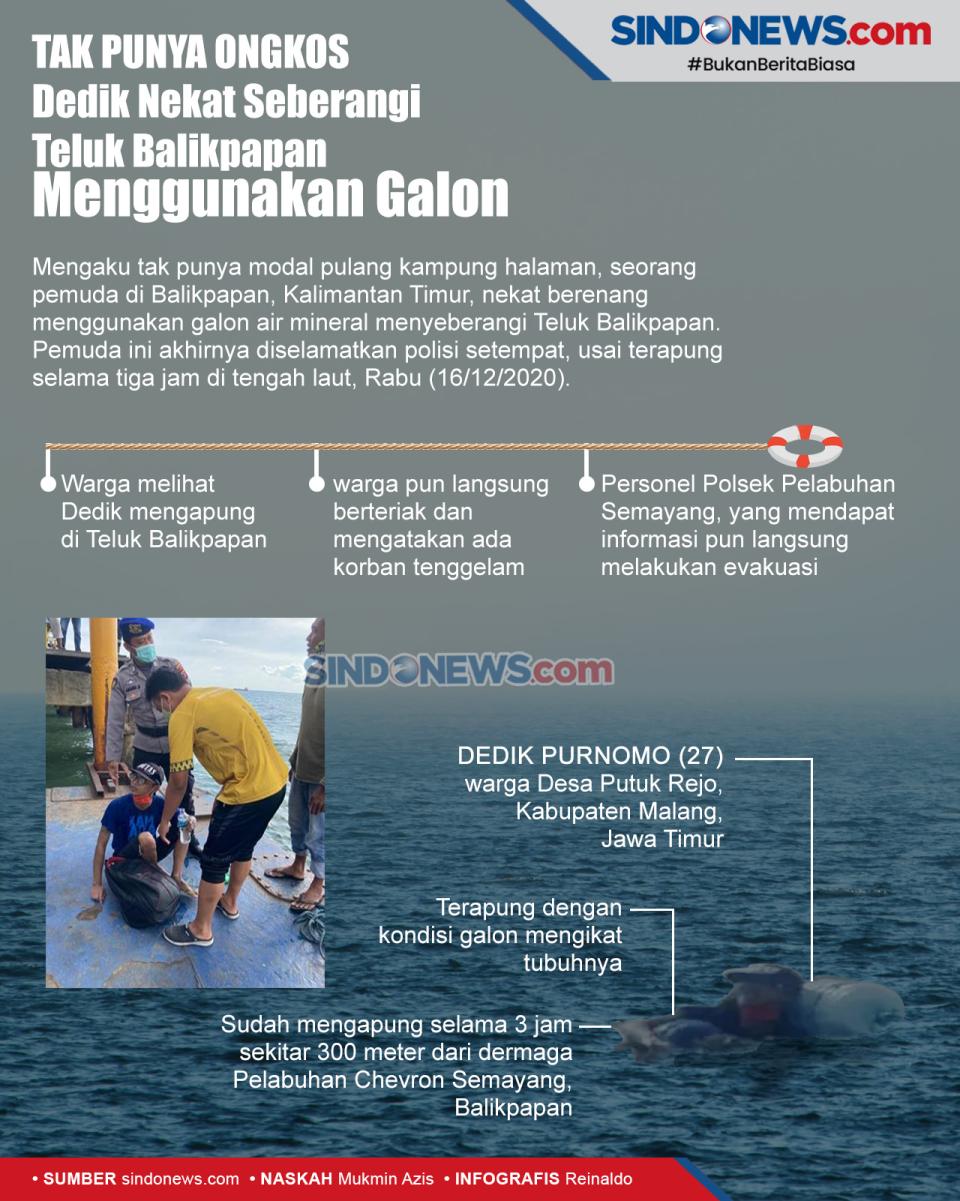 Tak Punya Ongkos Dedik...