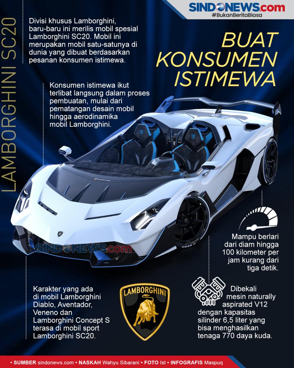 Satu-satunya di Dunia,...