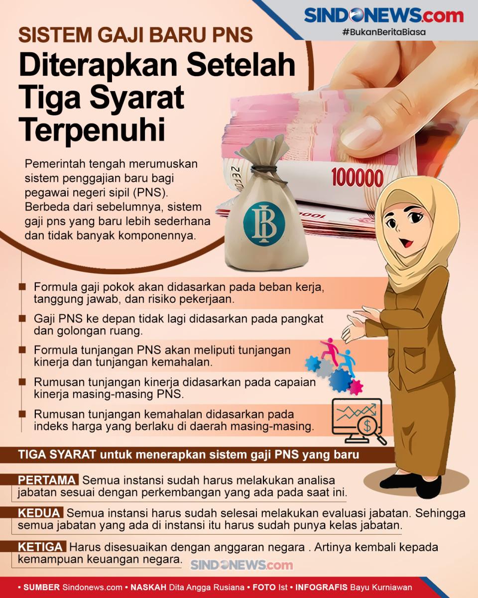 Gaji Baru PNS Diterapkan...