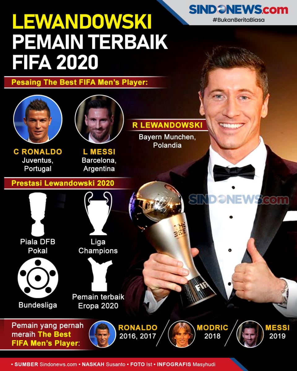 Lewandowski Menyabet...