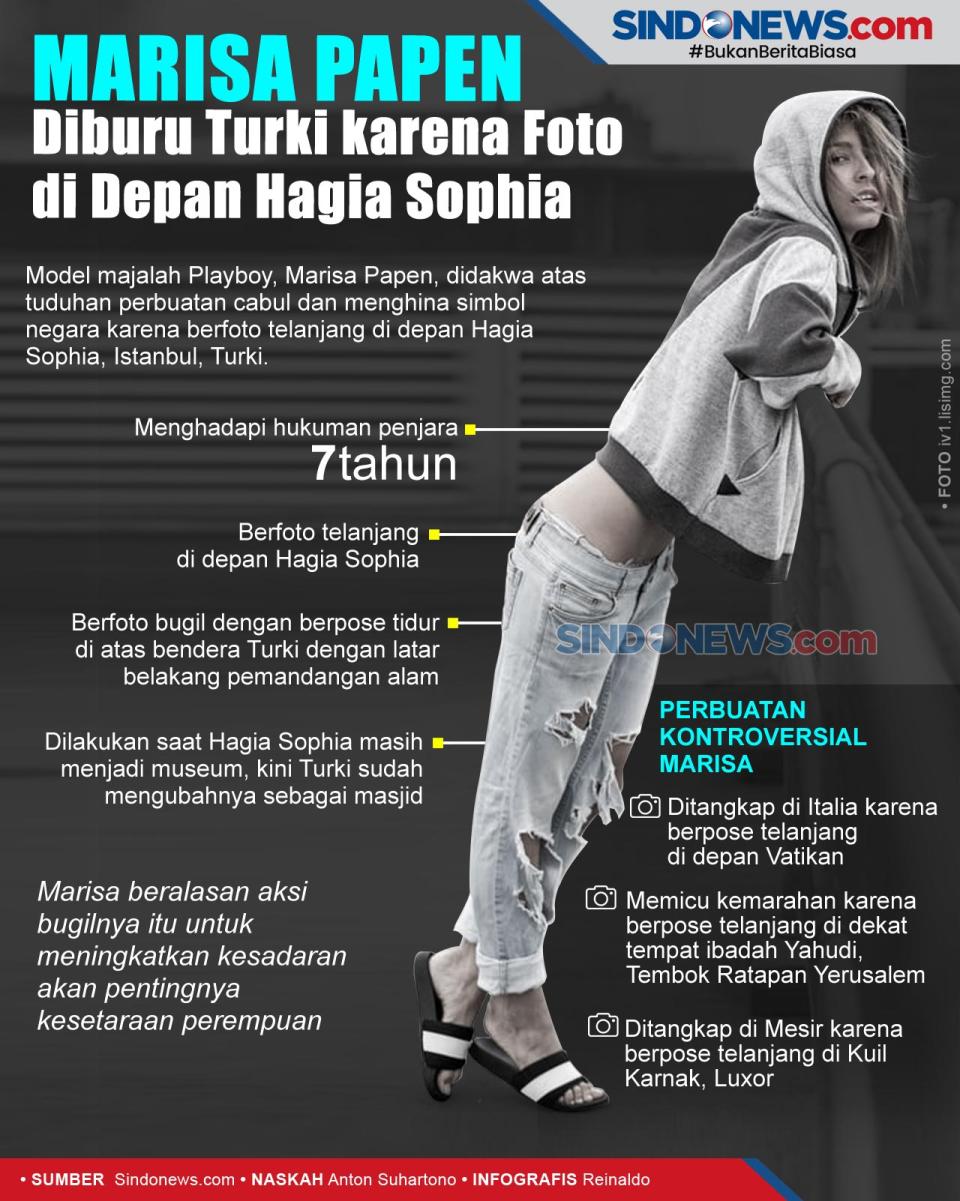 Marisa Papen Diburu...
