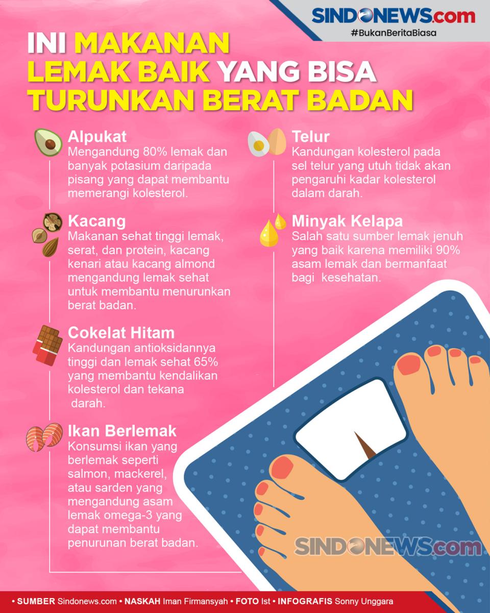 Ini Makanan Lemak Baik...