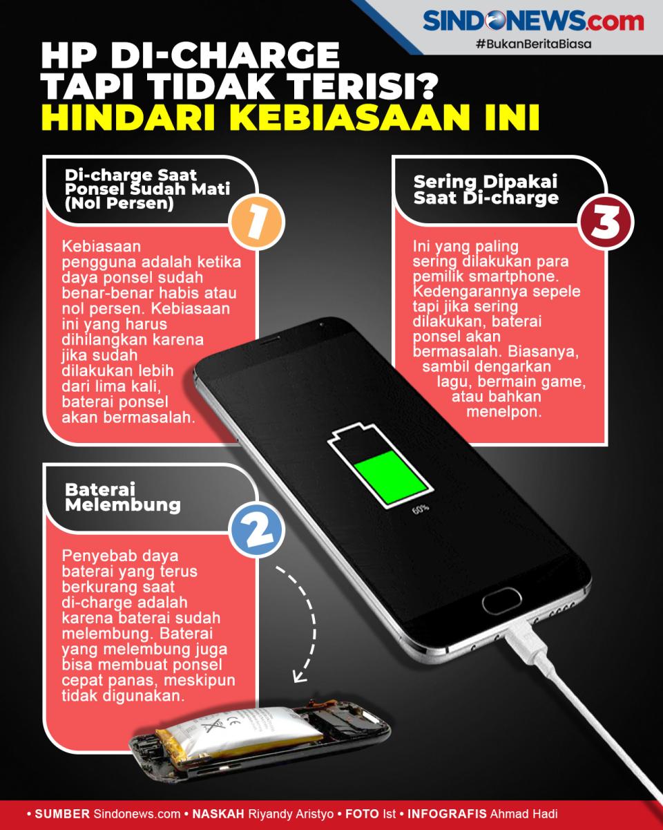 Baterai Ponsel Tak Terisi...