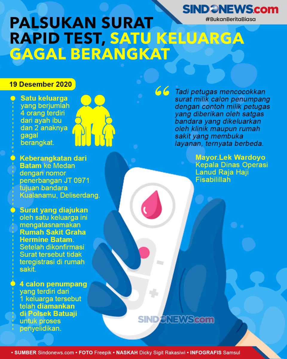 Palsukan Surat Rapid...