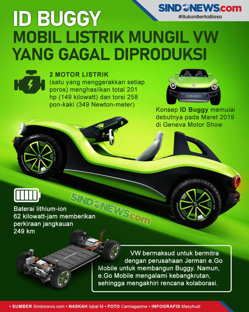 VW ID Buggy, Mobil Listrik...