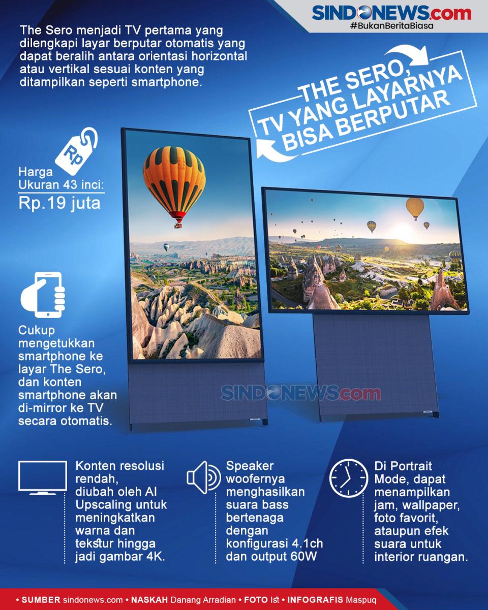 The Sero, TV dengan...