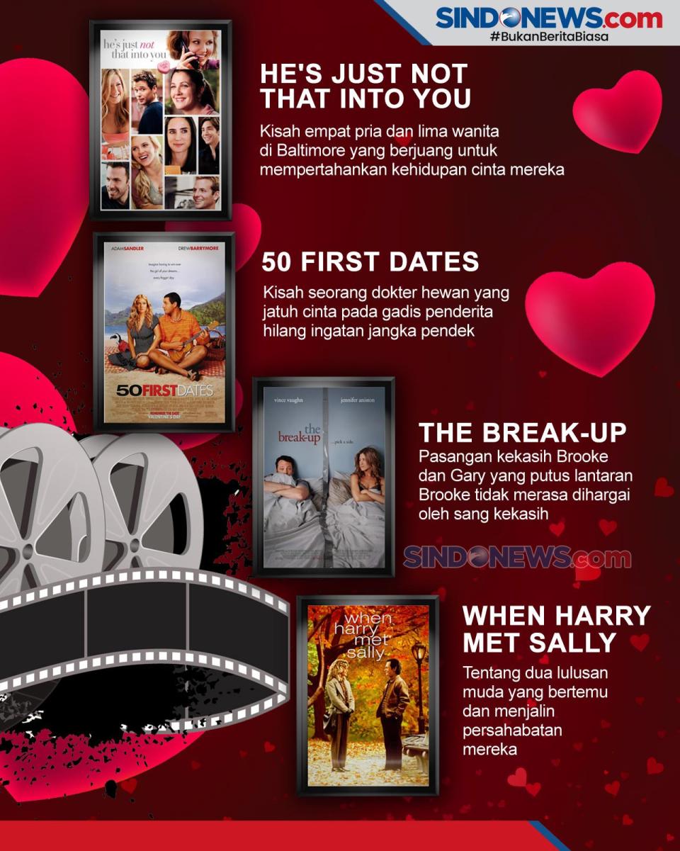 Enam Film Romantis Terbaik...