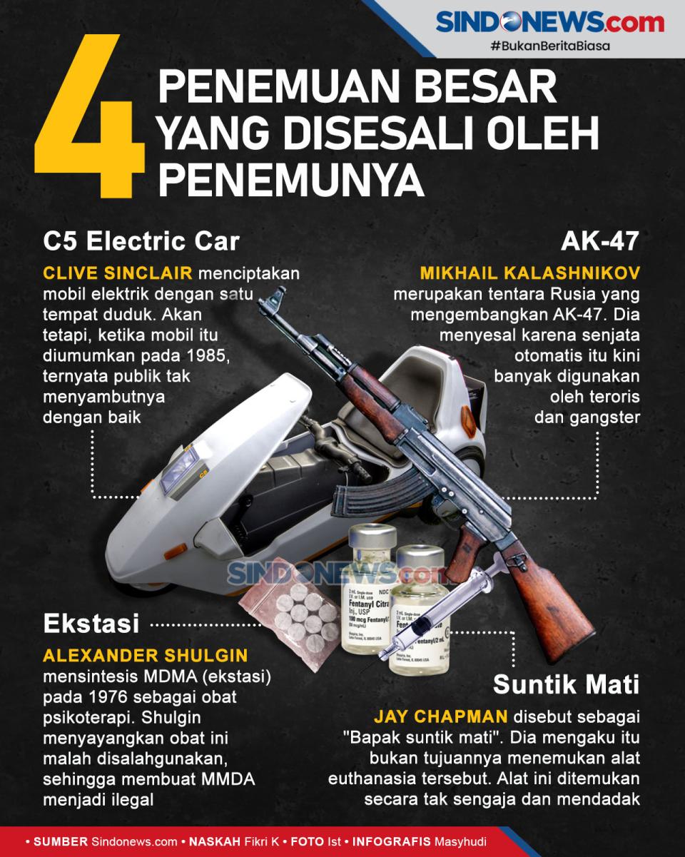 Empat Penemuan Besar...