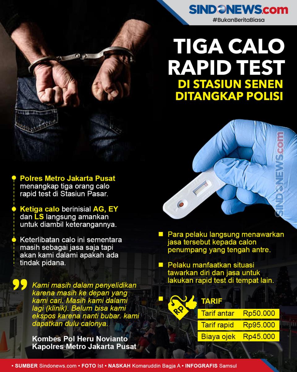 Tiga Calo Rapid Test...