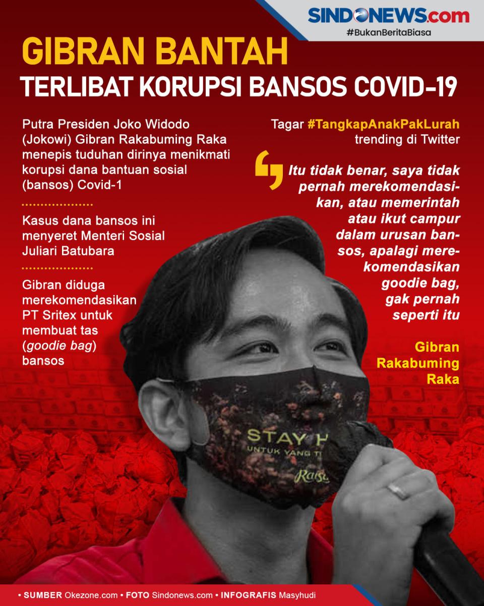 Gibran Tegas Bantah...