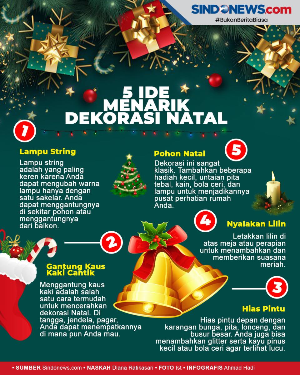 Ini 5 Ide-Ide Menarik...