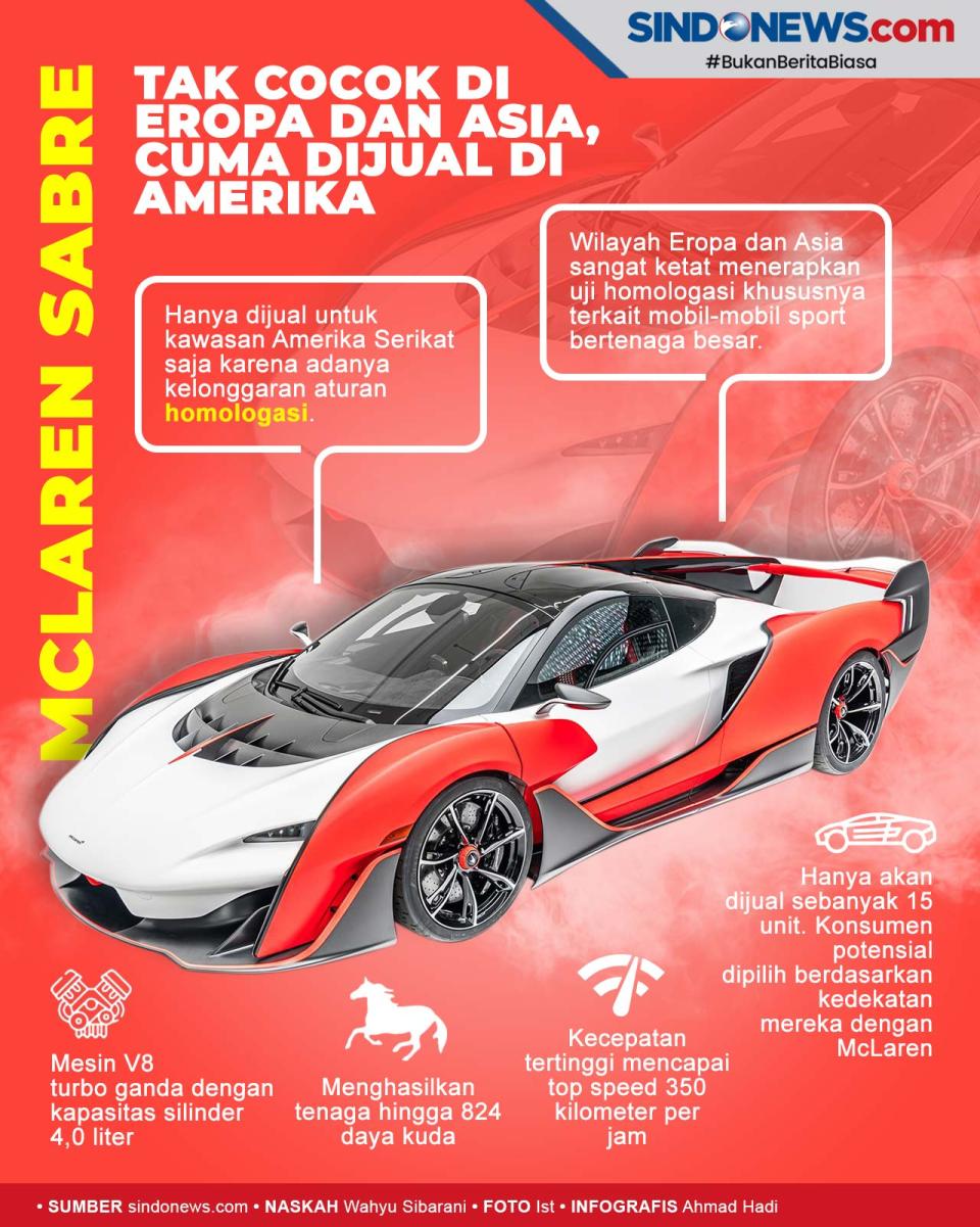 Tak Cocok di Eropa dan...