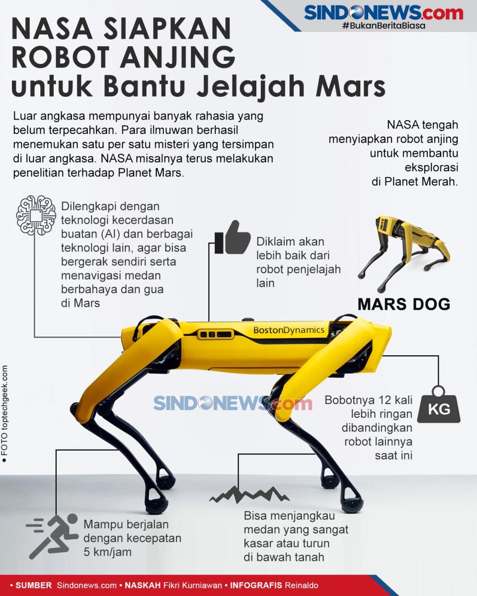 NASA siapkan Robot Anjing...