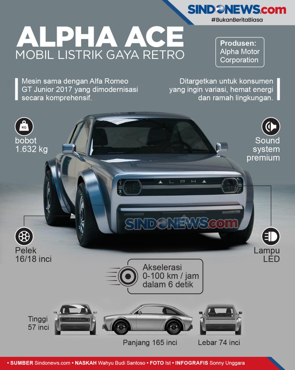 Keren, Alpha Ace Hadirkan...