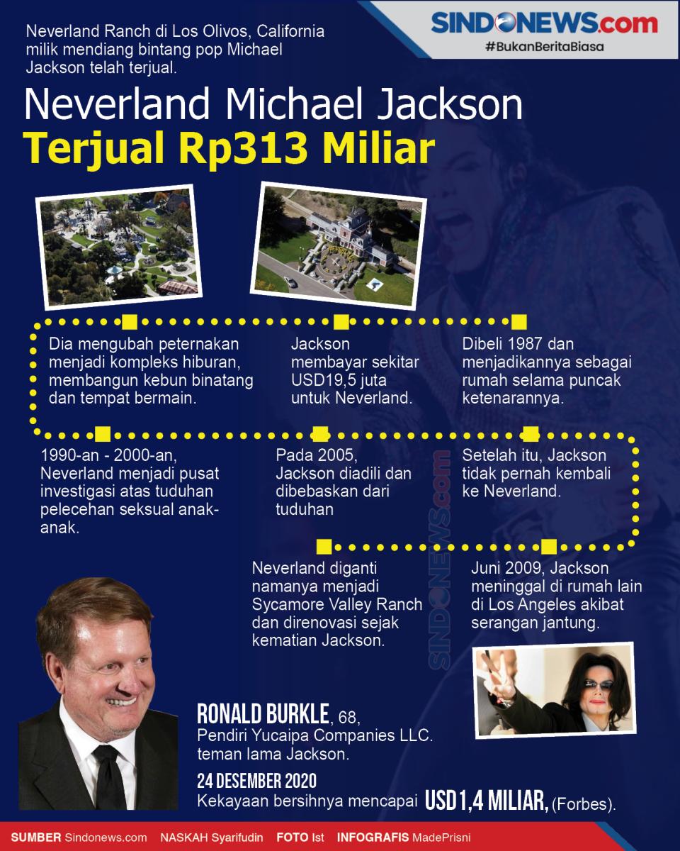 Neverland Michael Jackson...