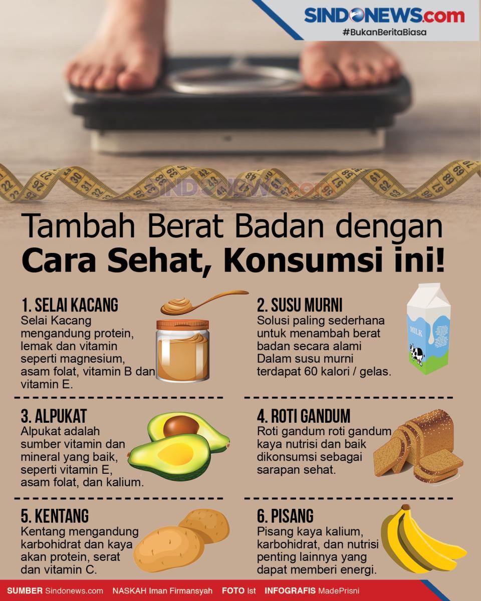 Tambah Berat Badan dengan...