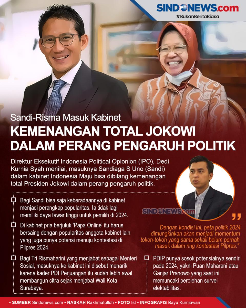 Kemenangan Total Jokowi...