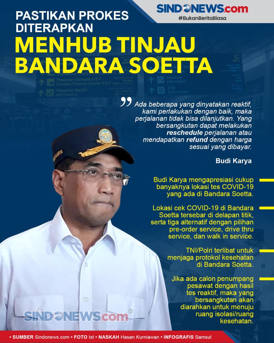 Pastikan Prokes Diterapkan,...