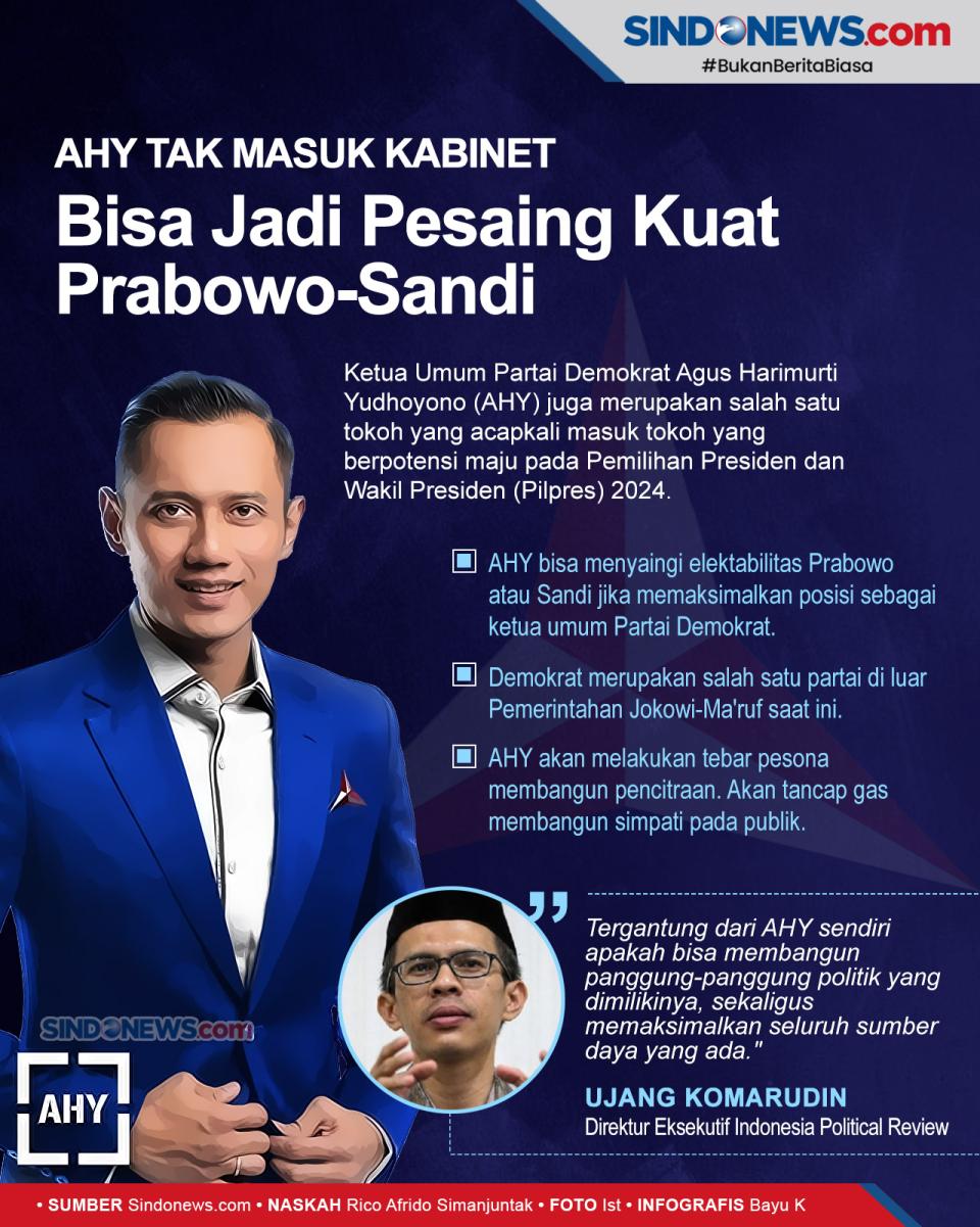 AHY Bisa Jadi Pesaing...