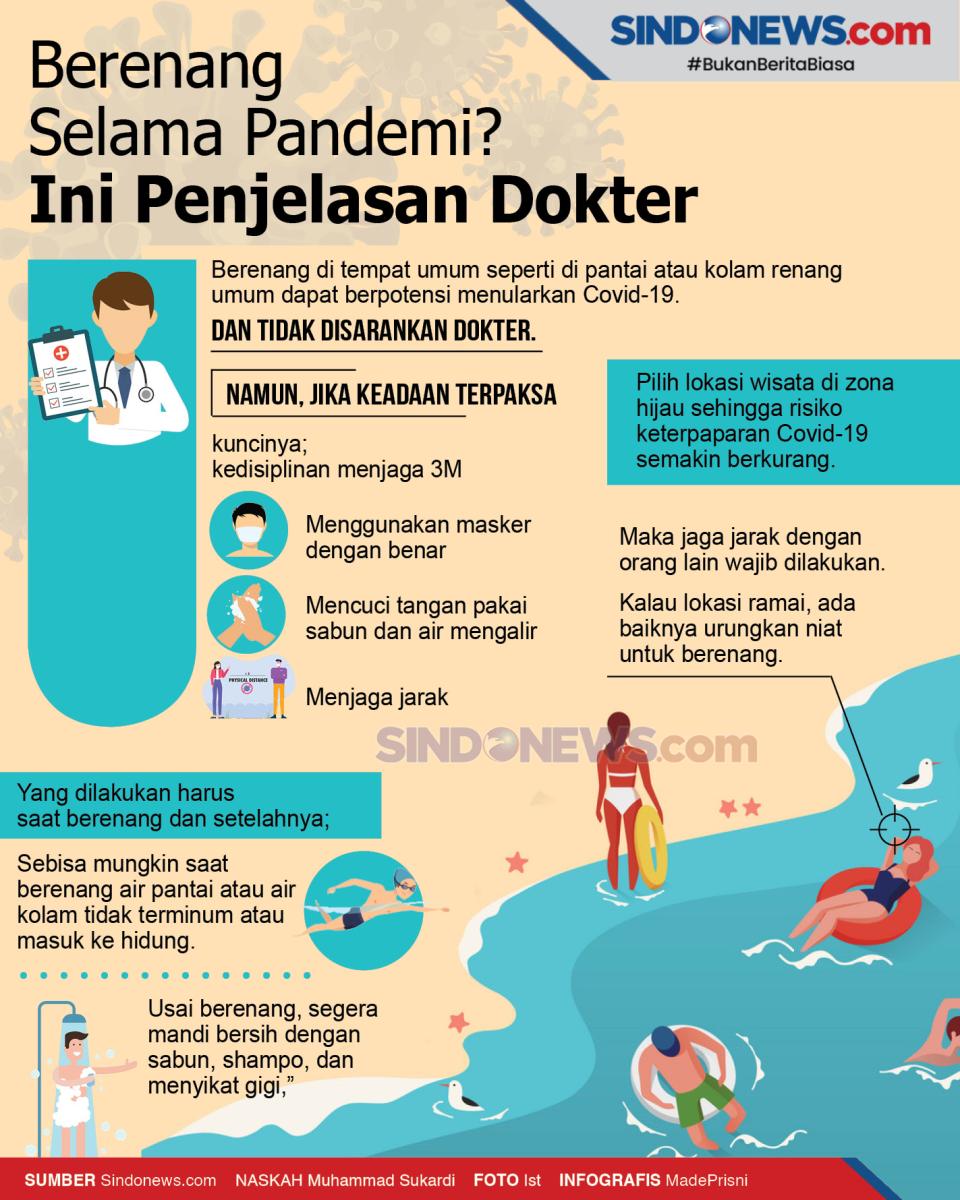 Boleh Enggak Berenang...