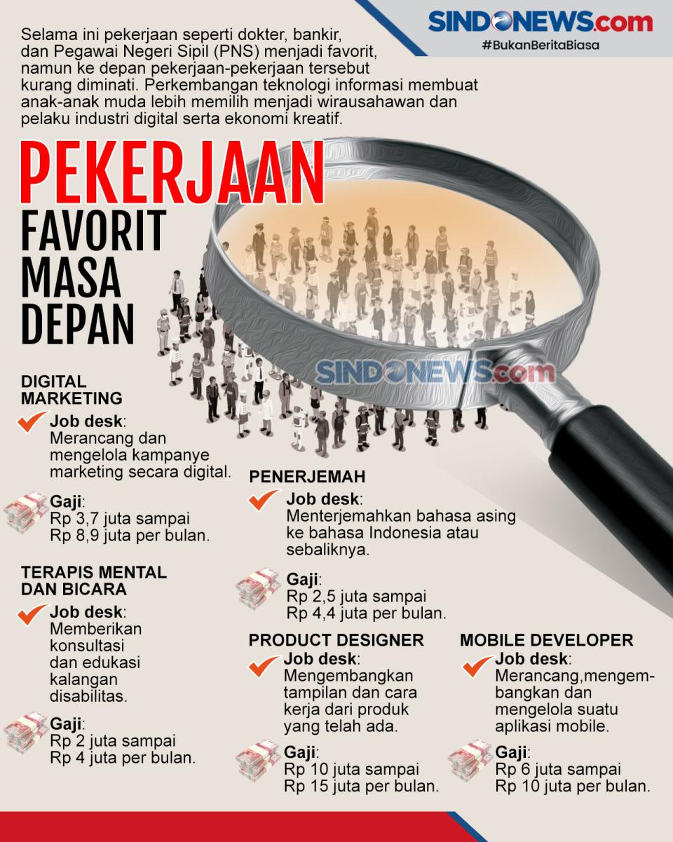 Didukung Teknologi Informasi,...