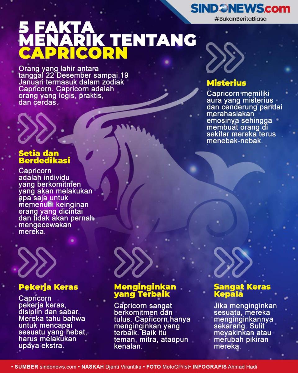 5 Fakta Menarik tapi...