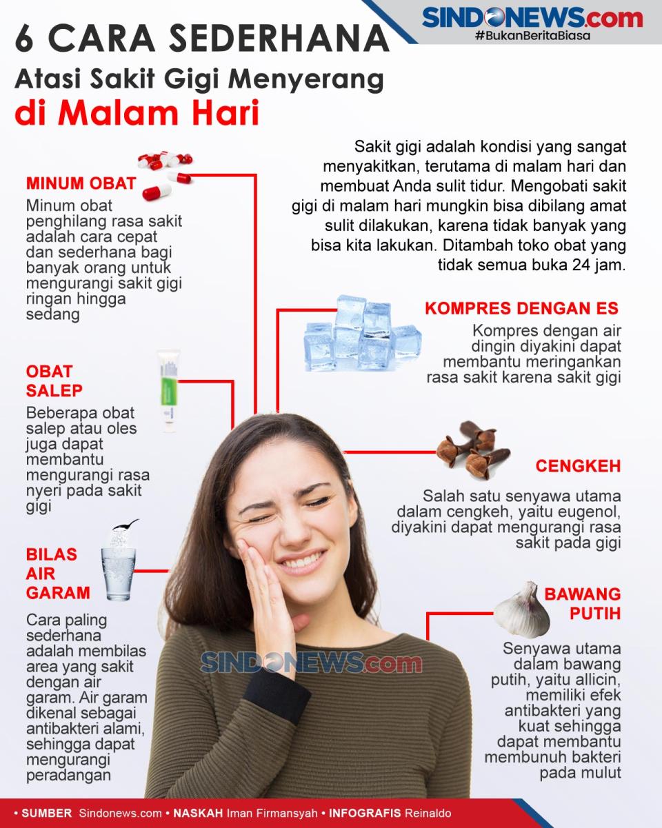 6 Cara Sederhana Atasi...