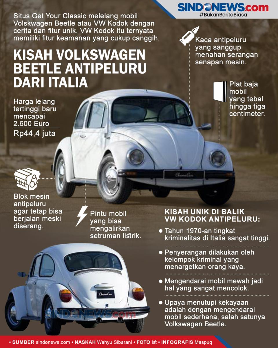 Kisah Mobil Volkswagen...
