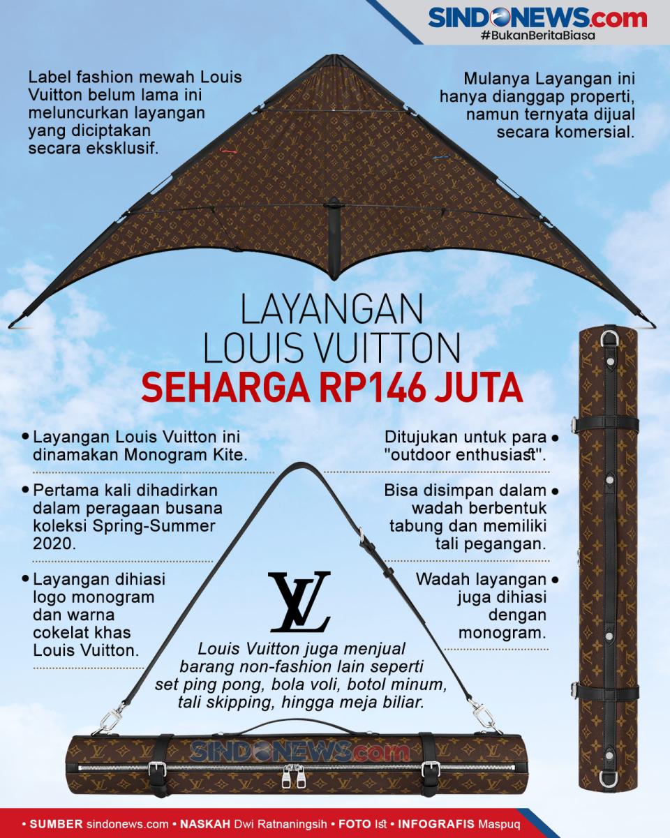 Monogram Kite, Layangan...