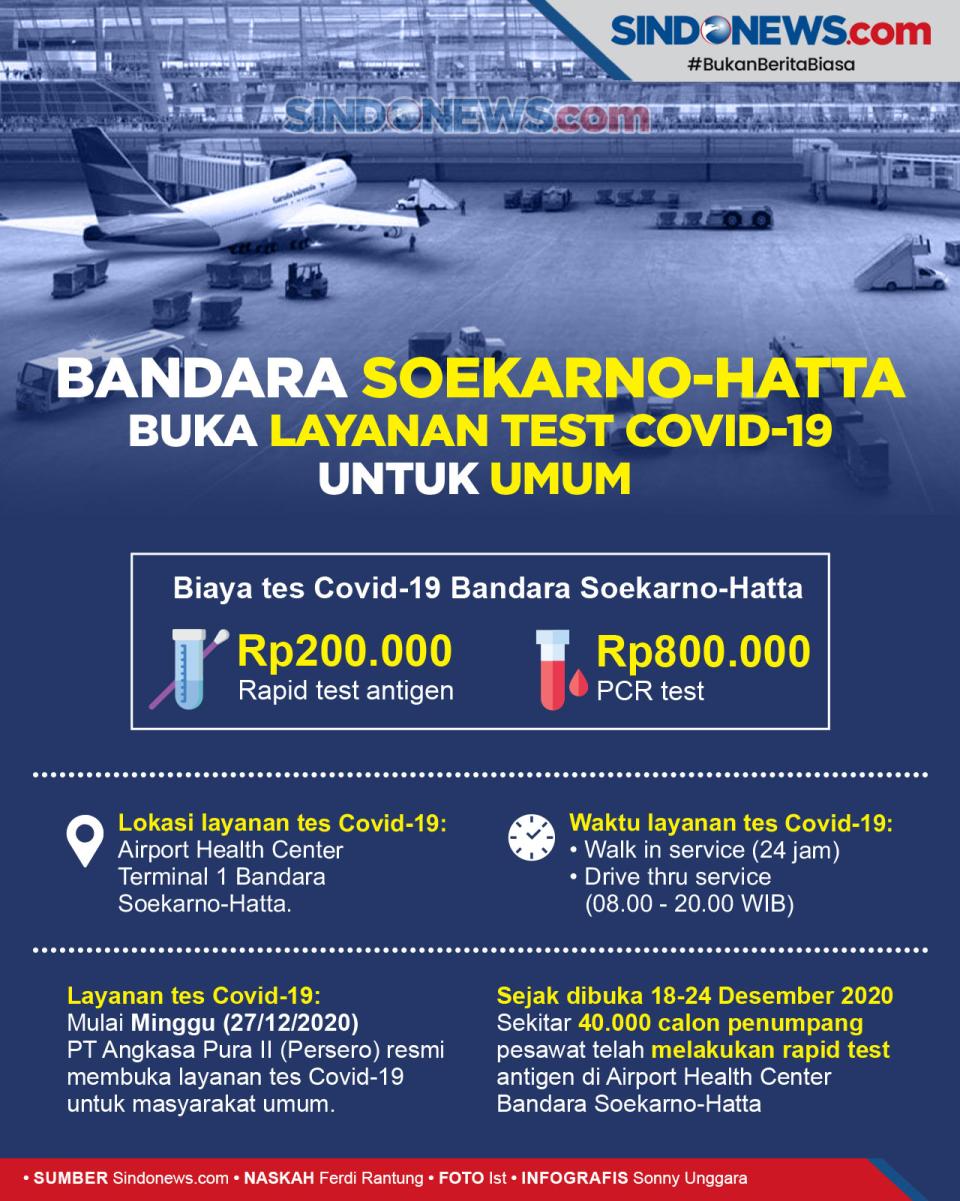 Bandara Soekarno-Hatta...